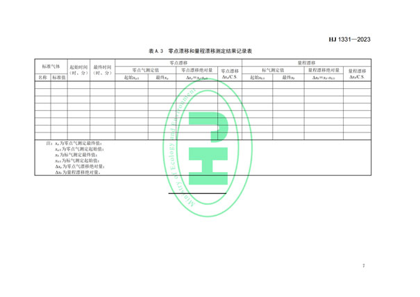 HJ 1331-2023《固定污染源廢氣總烴、甲烷和非甲烷總烴的測(cè)定便攜式催化氧化-氫火焰離子化檢測(cè)器法》-9